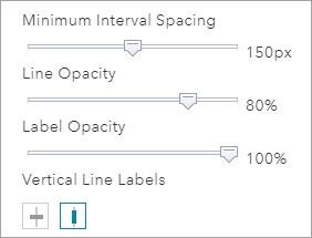 Line styles